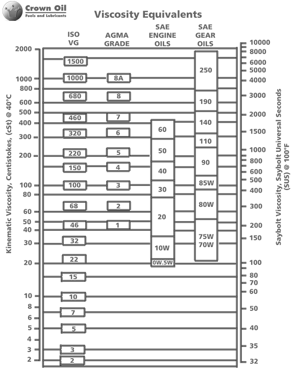 Diagram, schematic

Description automatically generated